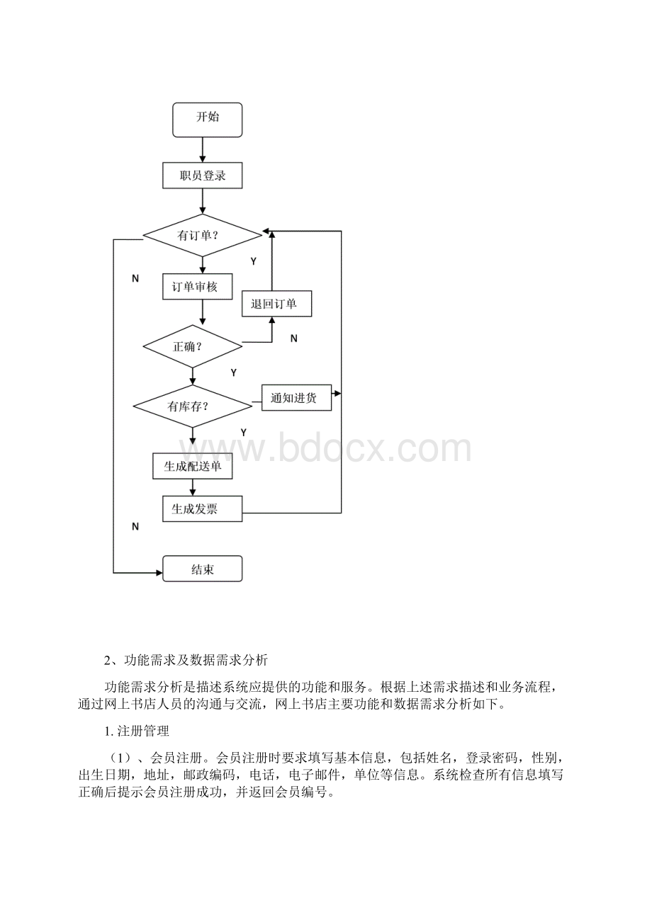 网上书店需求分析.docx_第3页