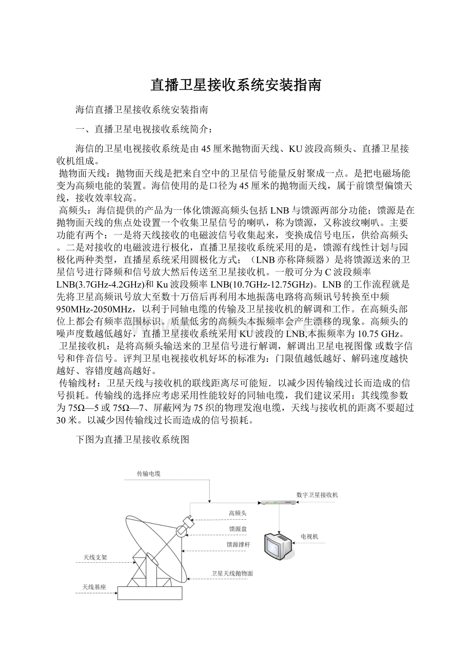 直播卫星接收系统安装指南Word文档下载推荐.docx_第1页