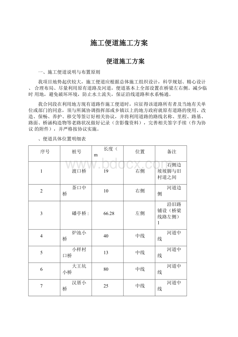 施工便道施工方案.docx