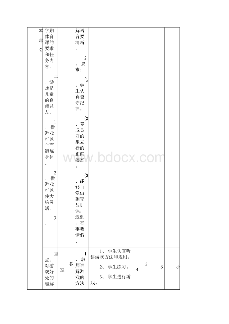 体育教案集锦小学三年级体育全册教案高效课堂导Word格式.docx_第2页