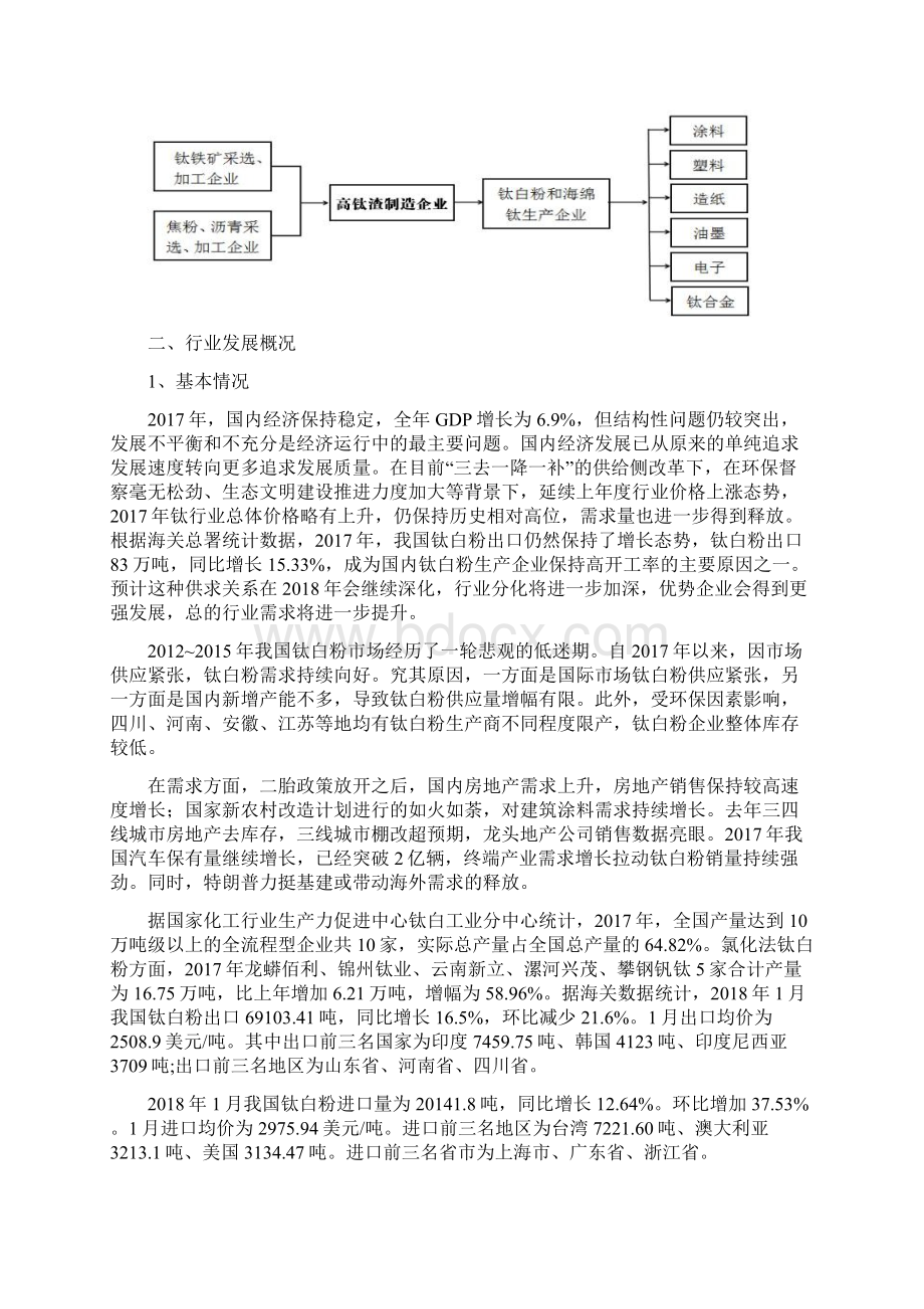 矿石领域钛行业分析报告.docx_第3页