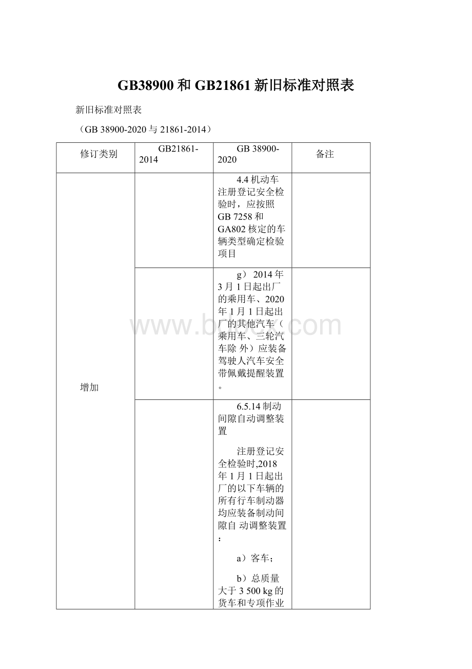 GB38900和GB21861新旧标准对照表.docx_第1页