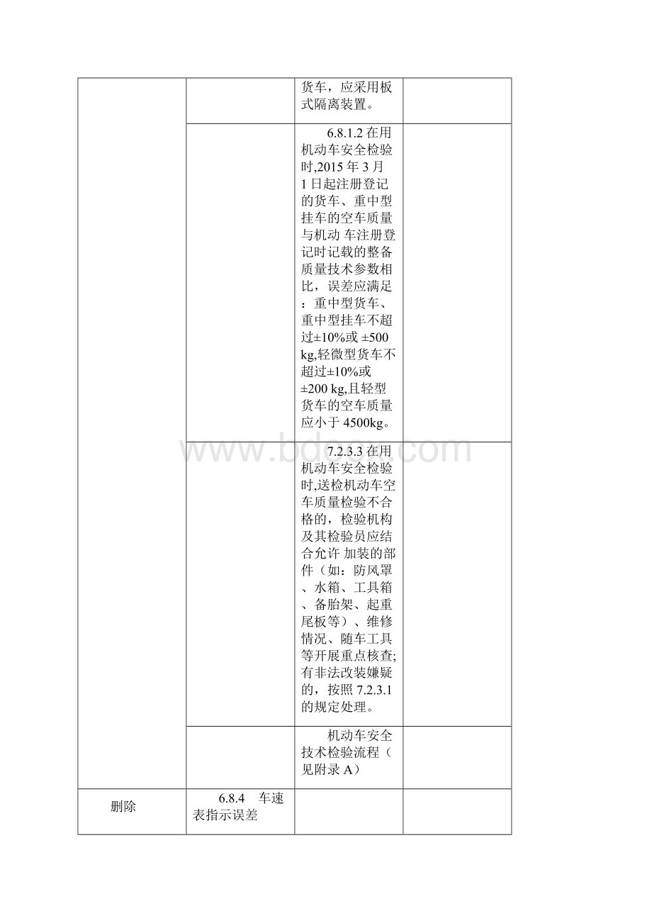 GB38900和GB21861新旧标准对照表.docx_第3页