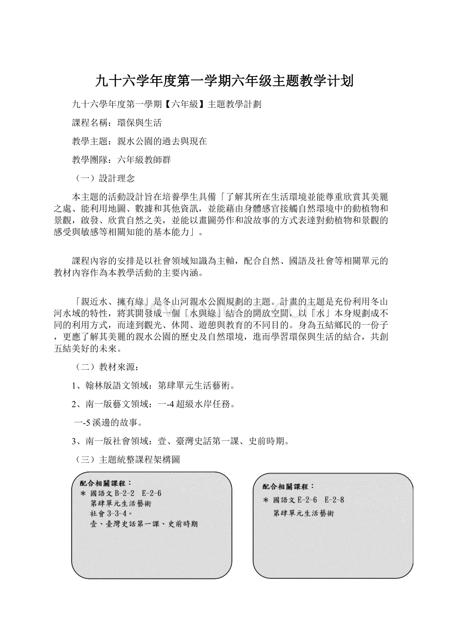 九十六学年度第一学期六年级主题教学计划Word下载.docx