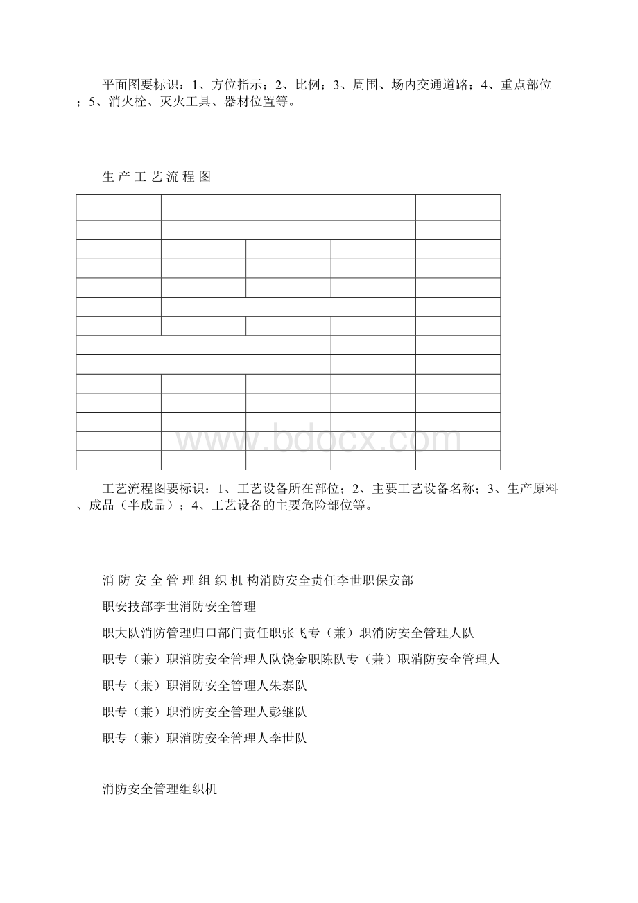 宾馆消防安全标准化管理消防档案文档格式.docx_第3页