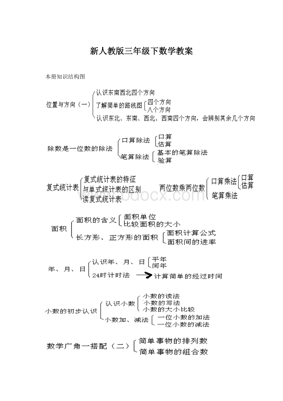 新人教版三年级下数学教案Word格式.docx