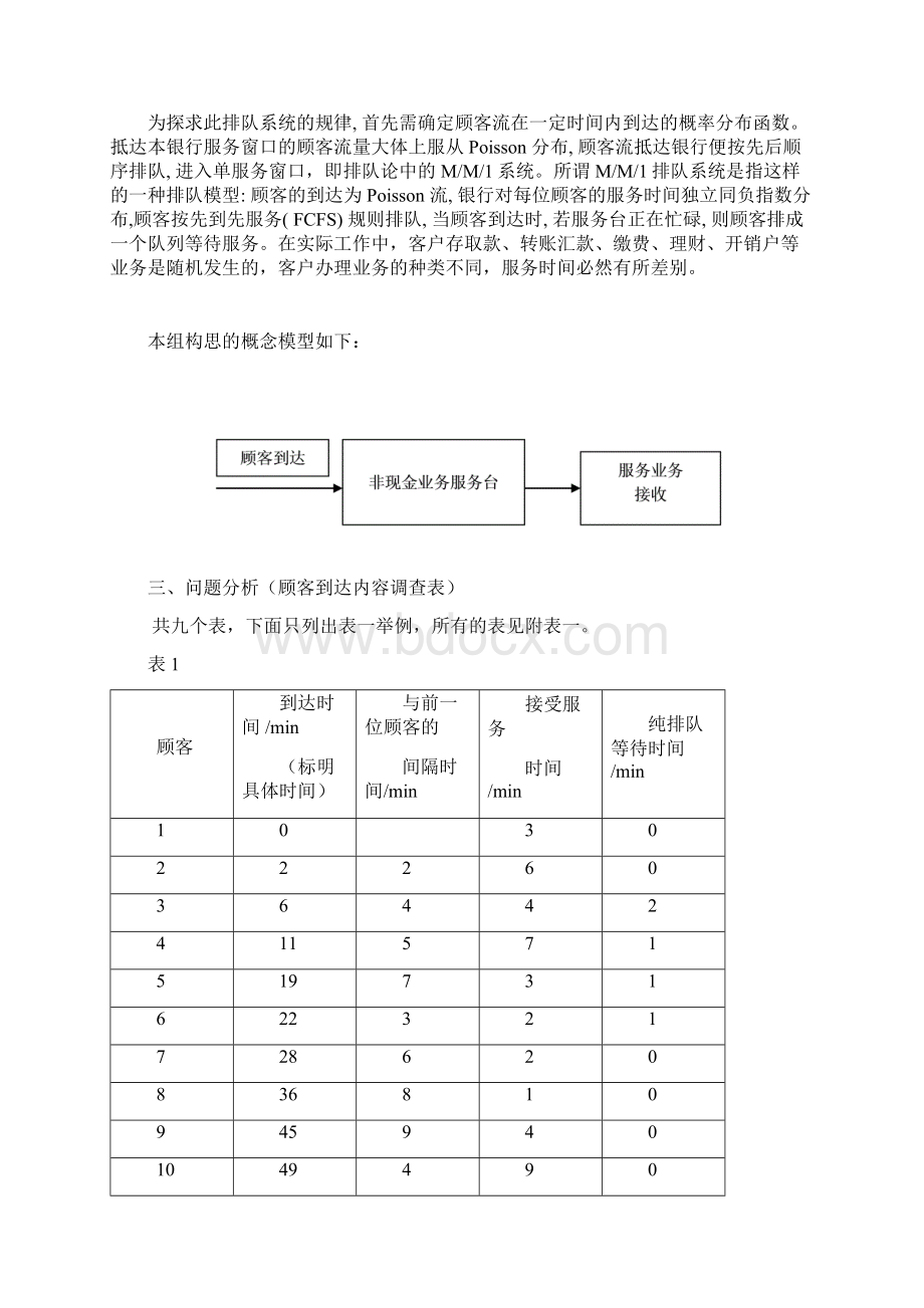 单服务台排队系统建模与仿真研究报告Word格式.docx_第2页