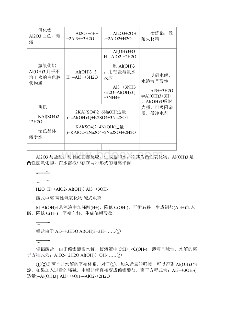 最新高中化学镁和铝及硬水软化 精品Word格式文档下载.docx_第3页