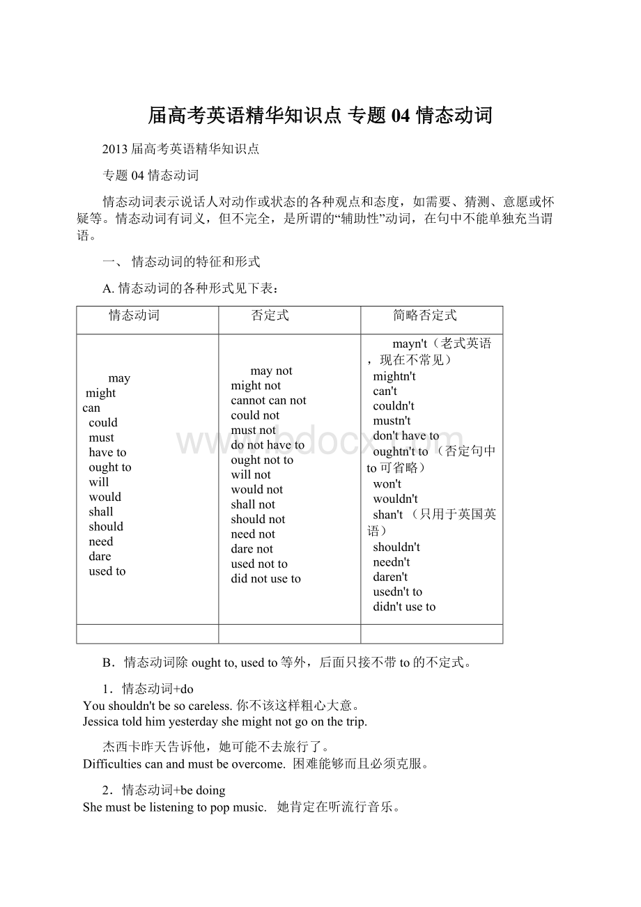 届高考英语精华知识点专题04 情态动词Word下载.docx