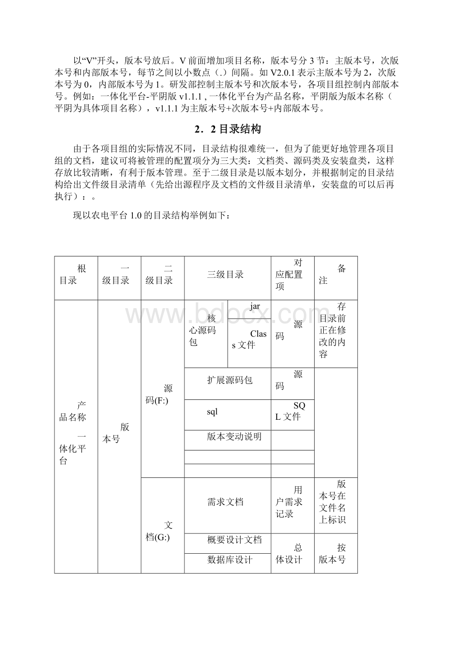 软件研发版本管理制度.docx_第3页