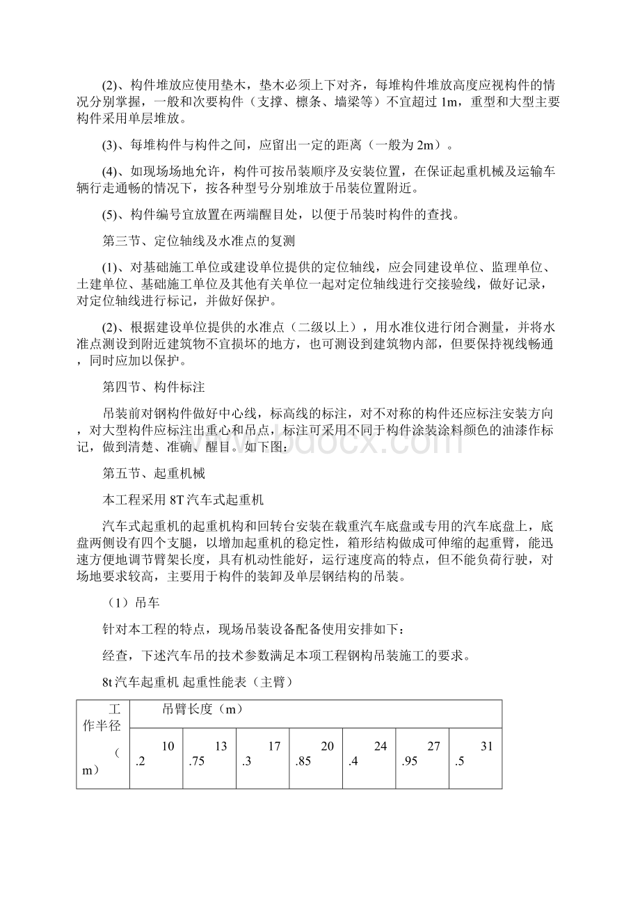 钢结构厂房吊装专项方案.docx_第3页