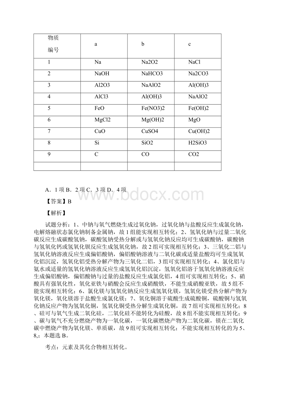 化学高中化学物质的分类及转化模拟试题及解析.docx_第2页