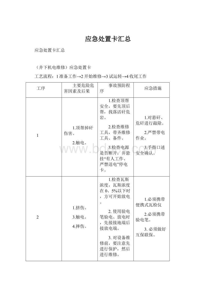 应急处置卡汇总Word文档下载推荐.docx