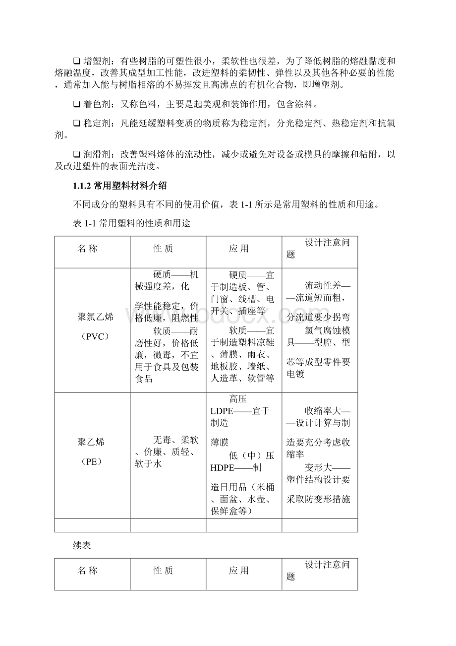 塑料制品设计要点.docx_第2页