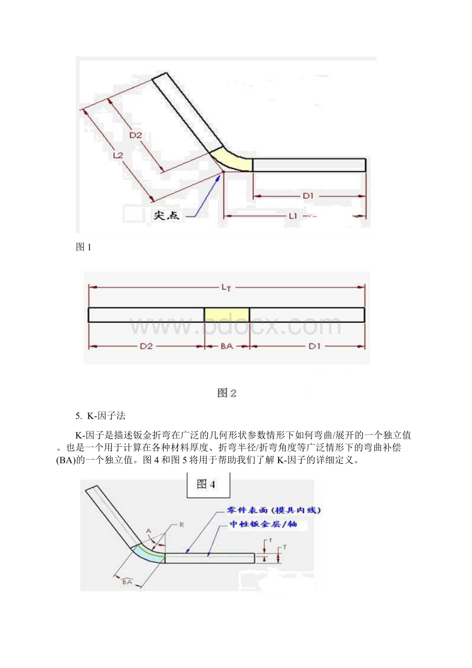 钣金件的展开计算准确计算汇编Word下载.docx_第2页