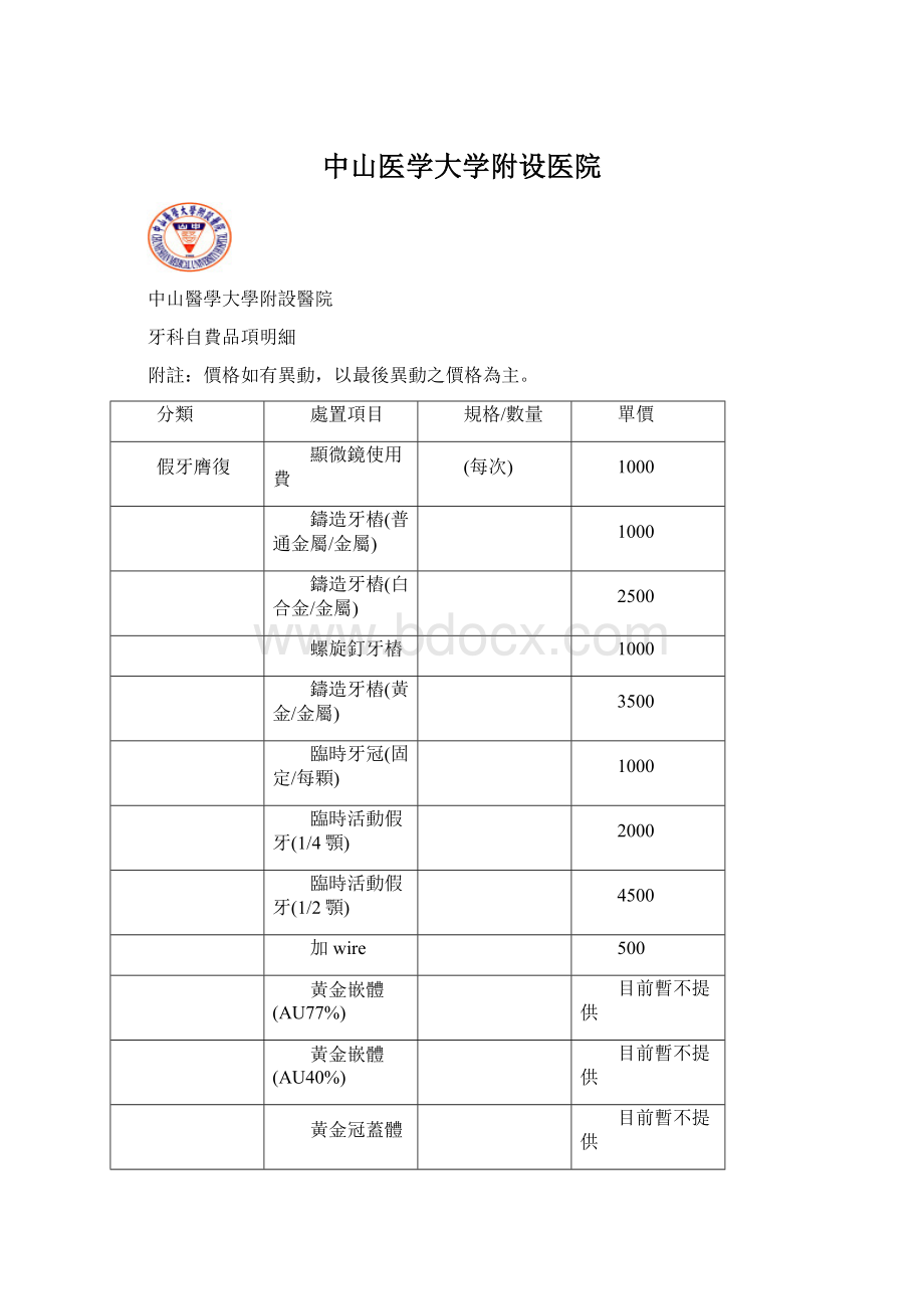 中山医学大学附设医院Word格式文档下载.docx_第1页