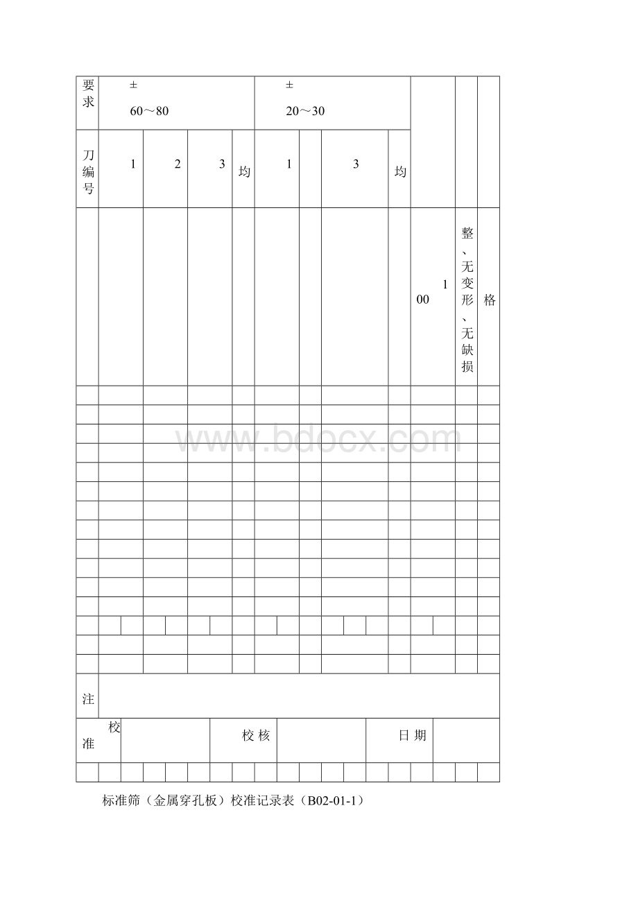 公路工程试验检测仪器设备校准指南表格.docx_第3页