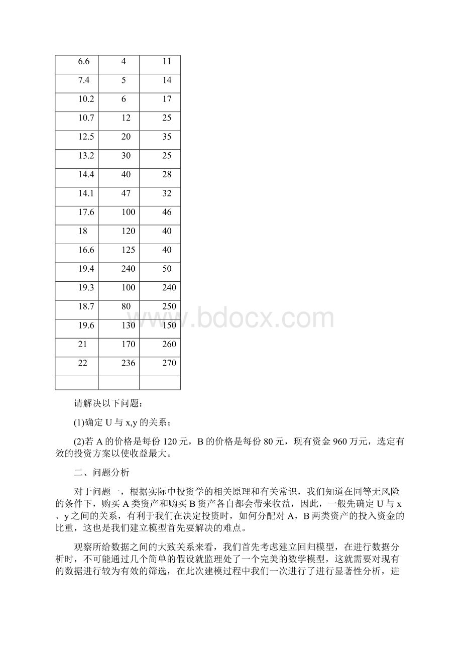 投资组合优化模型资料Word下载.docx_第2页