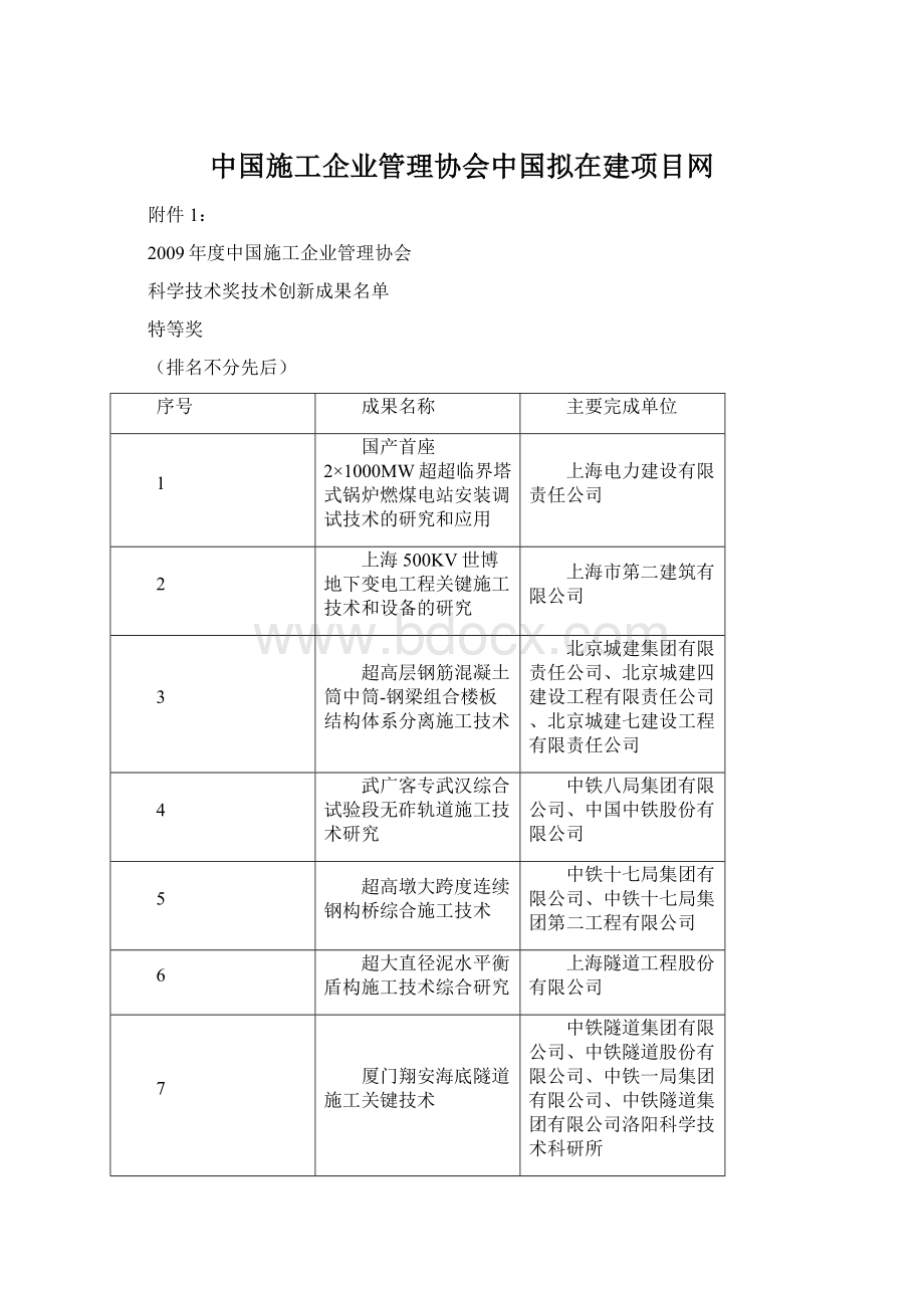 中国施工企业管理协会中国拟在建项目网.docx_第1页