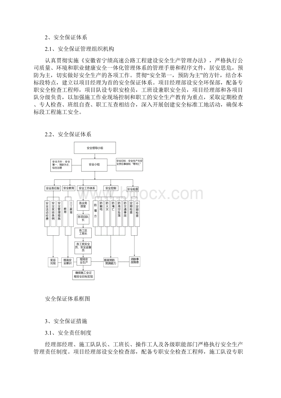 庄村隧道施工安全专项方案.docx_第2页