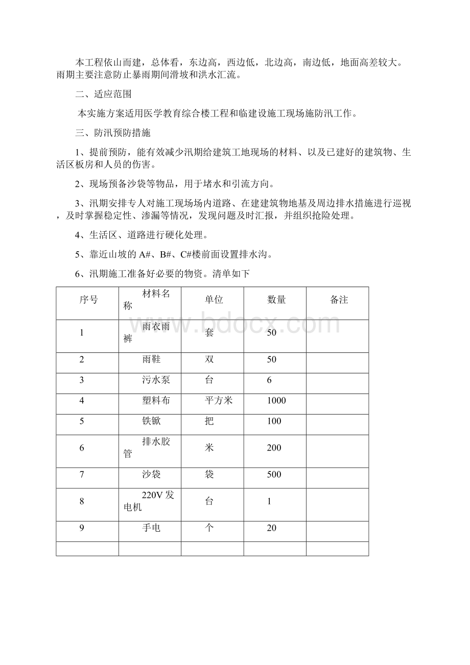 医学教育综合楼工程防汛预案.docx_第3页