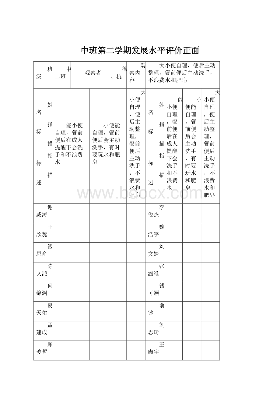 中班第二学期发展水平评价正面.docx