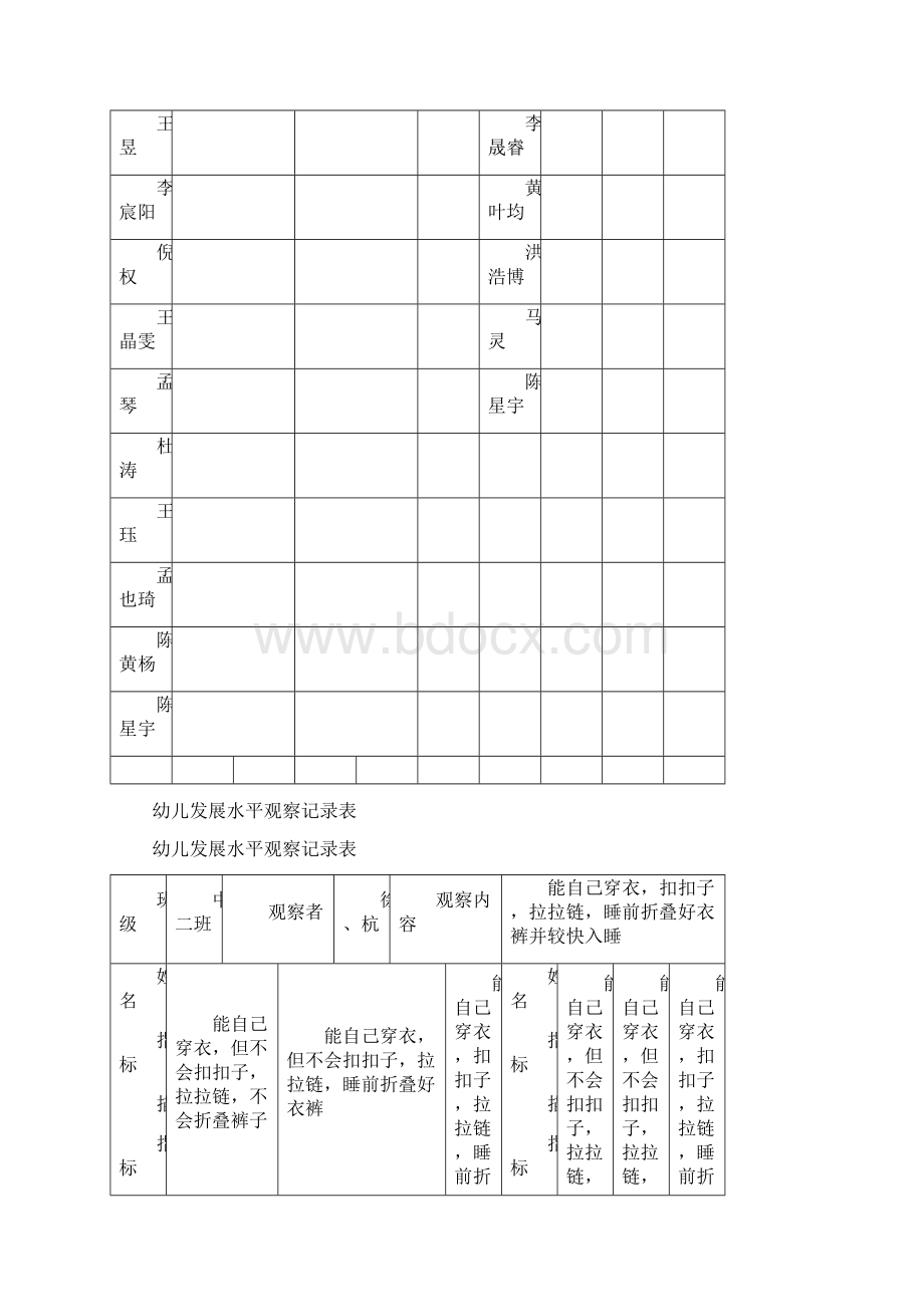 中班第二学期发展水平评价正面.docx_第2页