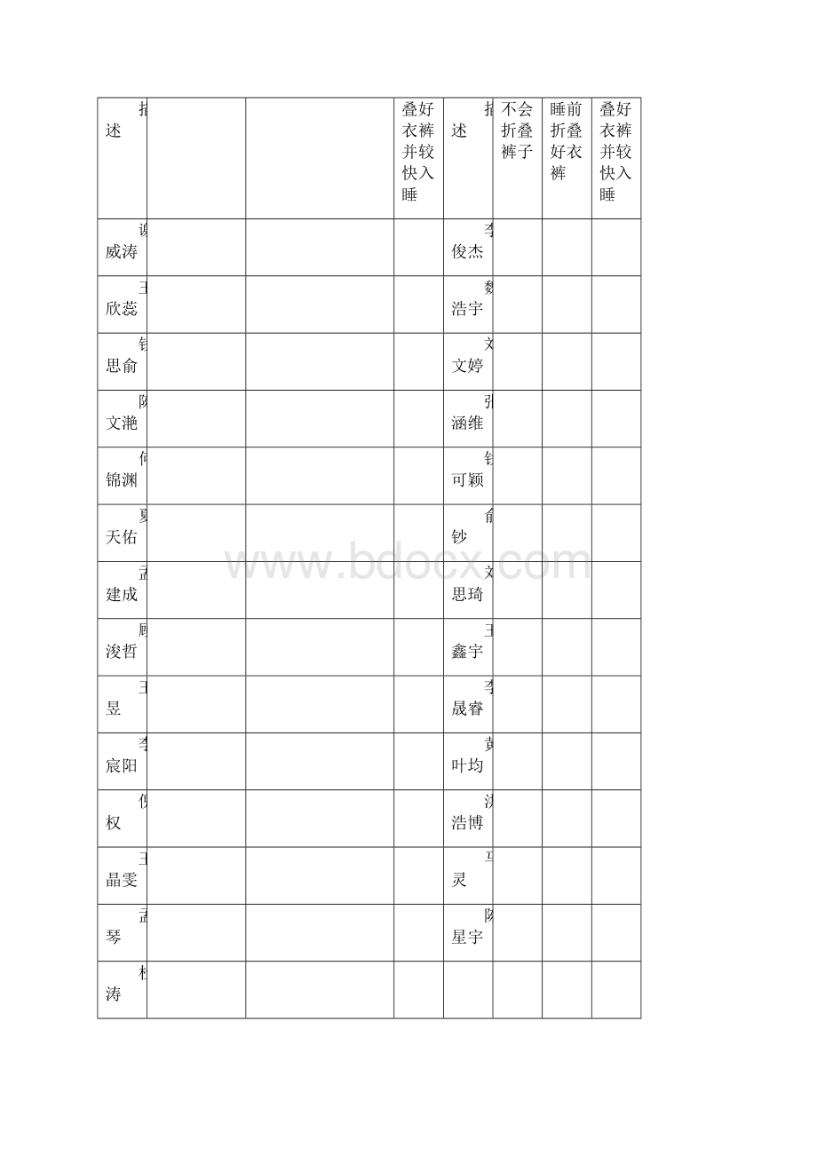 中班第二学期发展水平评价正面.docx_第3页