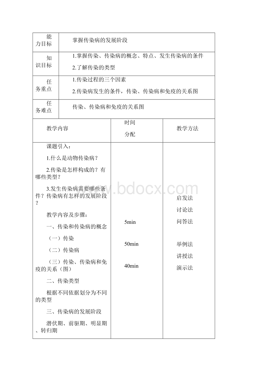 《动物疫病》电子教案.docx_第3页