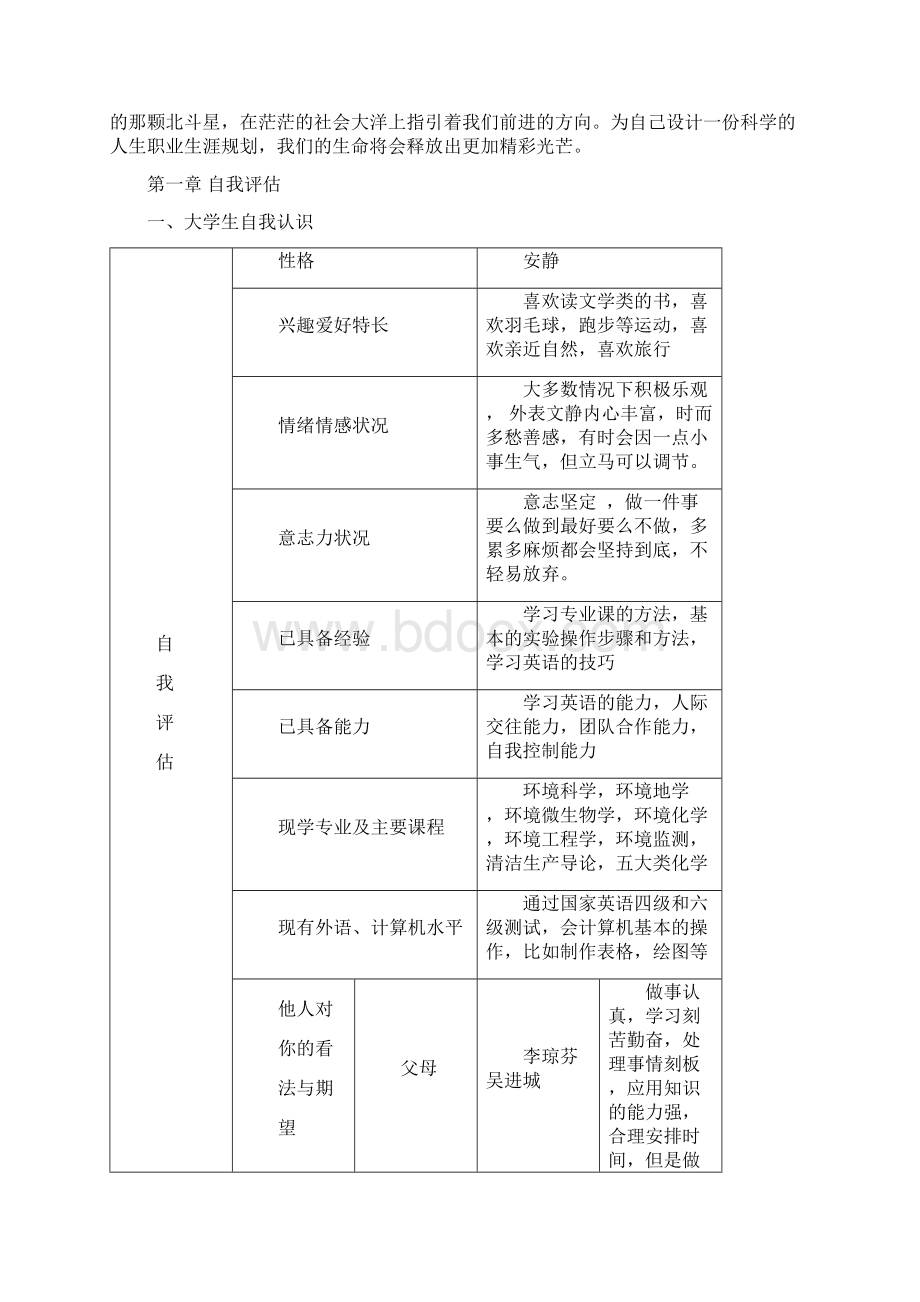 大学生职业规划书策划Word文档格式.docx_第3页