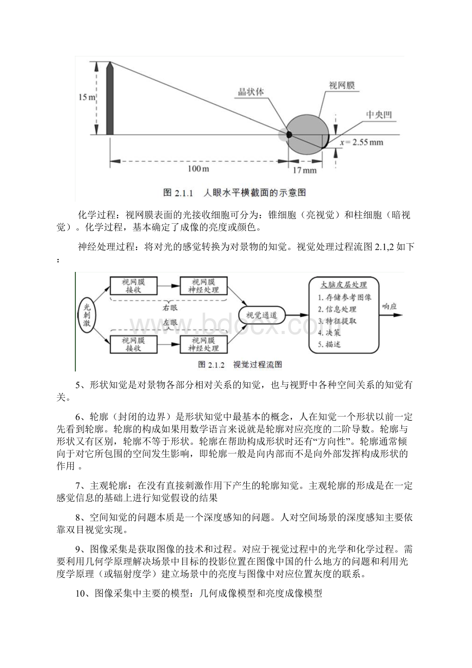 《计算机视觉》知识要点总结终极.docx_第2页