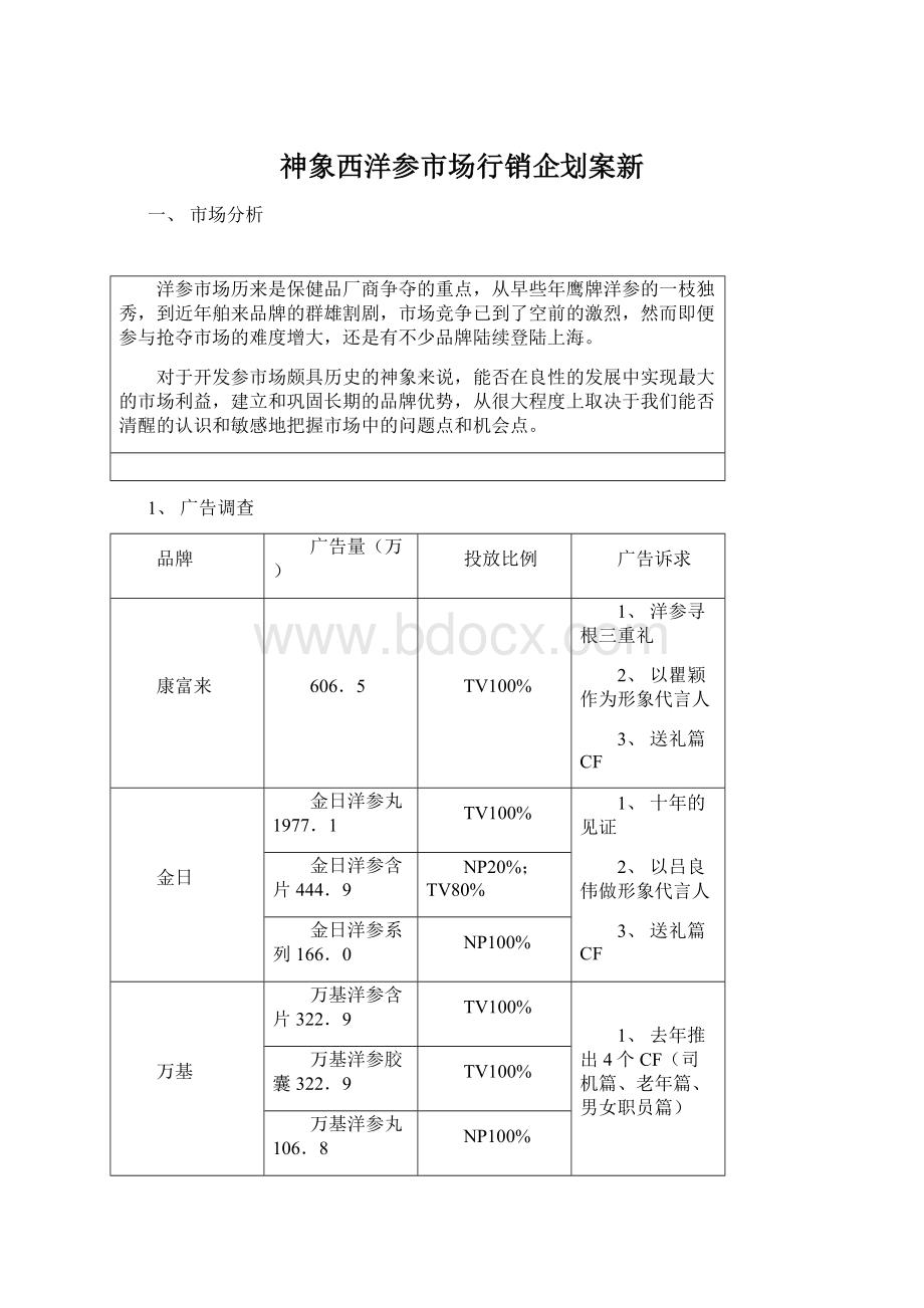 神象西洋参市场行销企划案新Word文件下载.docx