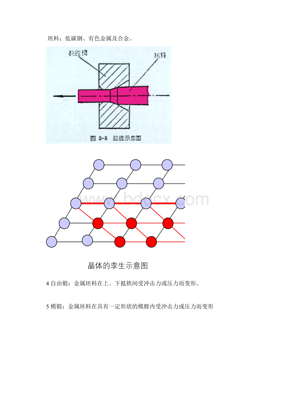 什么是压力加工.docx_第2页