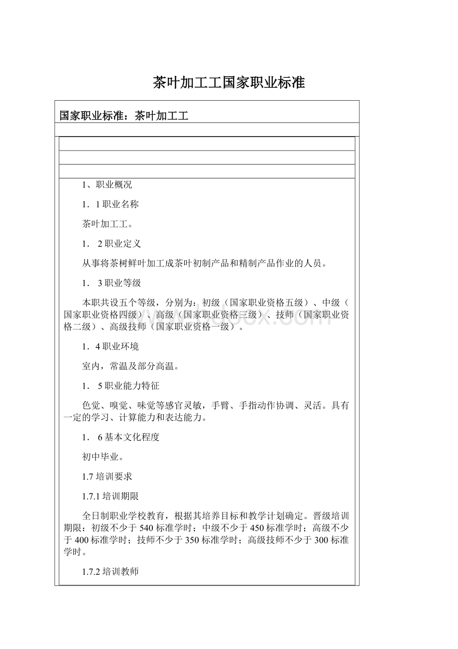 茶叶加工工国家职业标准文档格式.docx