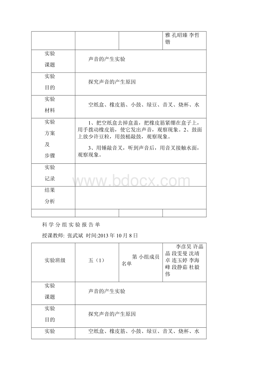 五年级科学实验报告.docx_第2页