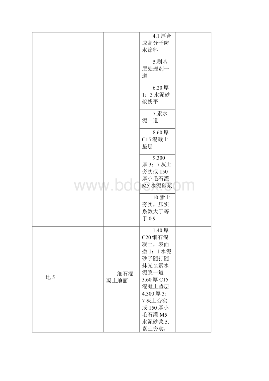 建筑图集L06J002Word文件下载.docx_第3页