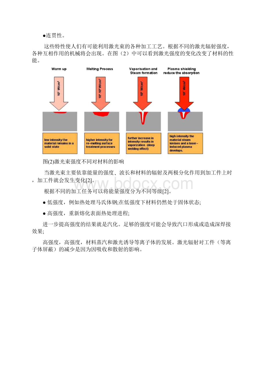 外文翻译.docx_第2页