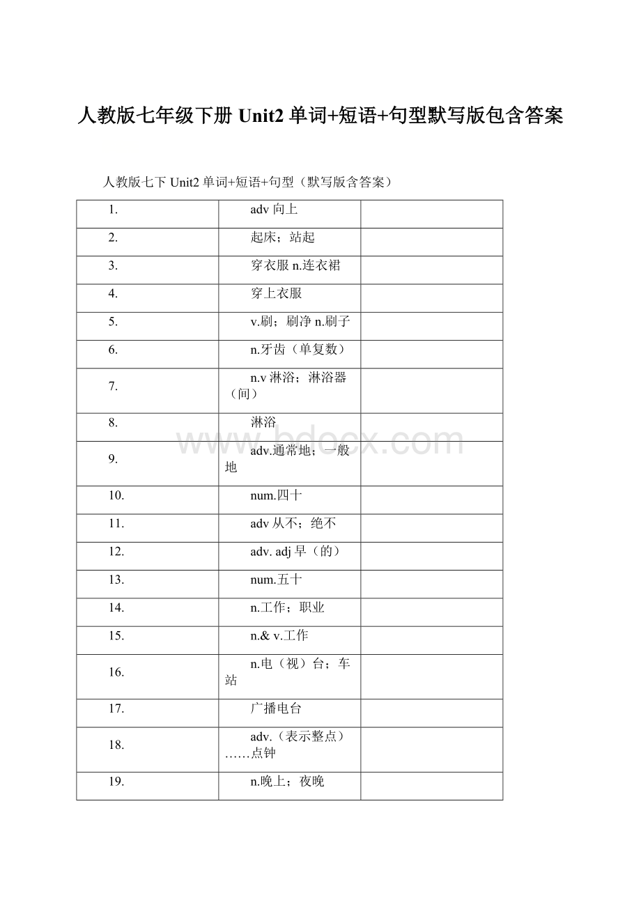 人教版七年级下册Unit2单词+短语+句型默写版包含答案.docx