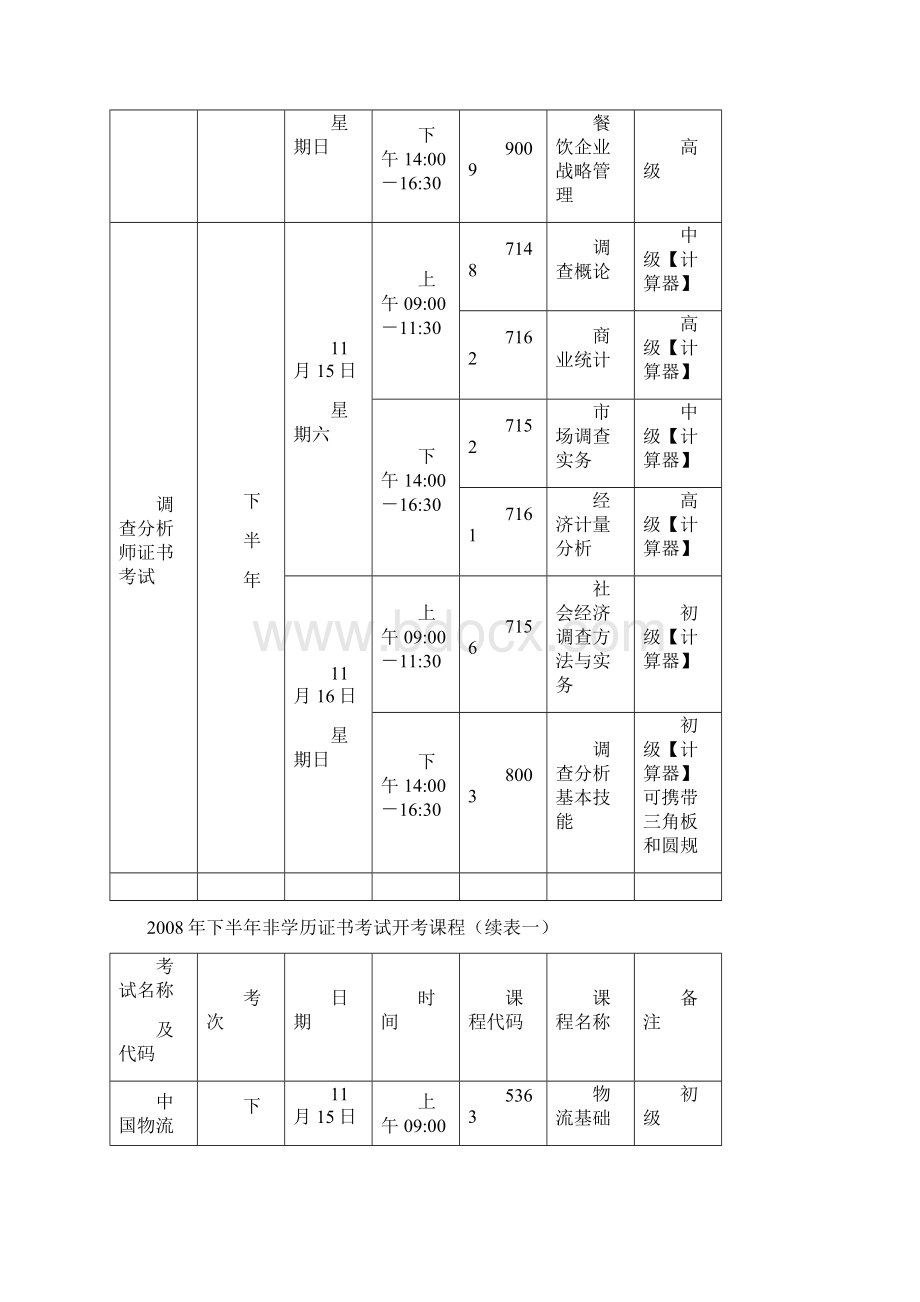 吉考办字号.docx_第3页