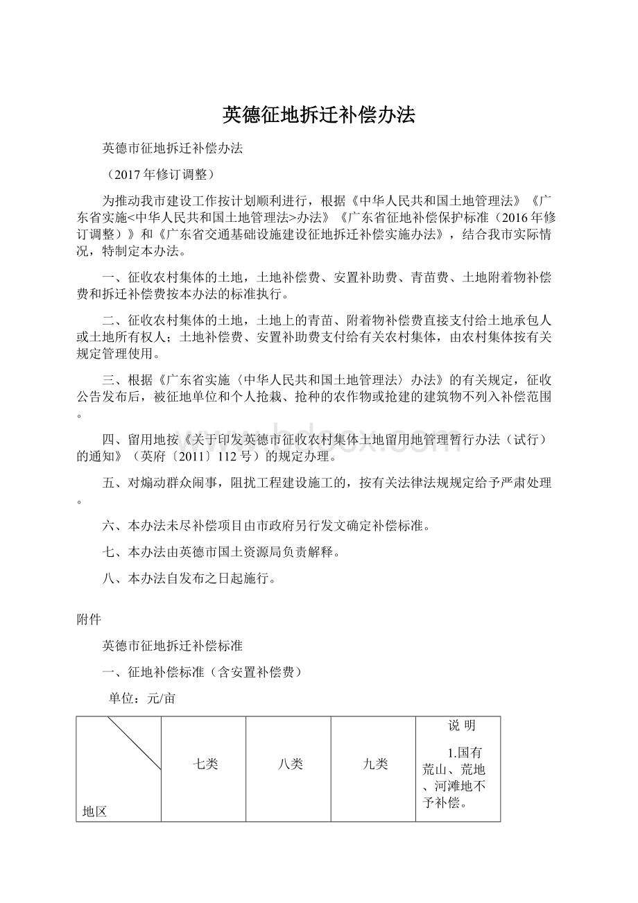 英德征地拆迁补偿办法.docx