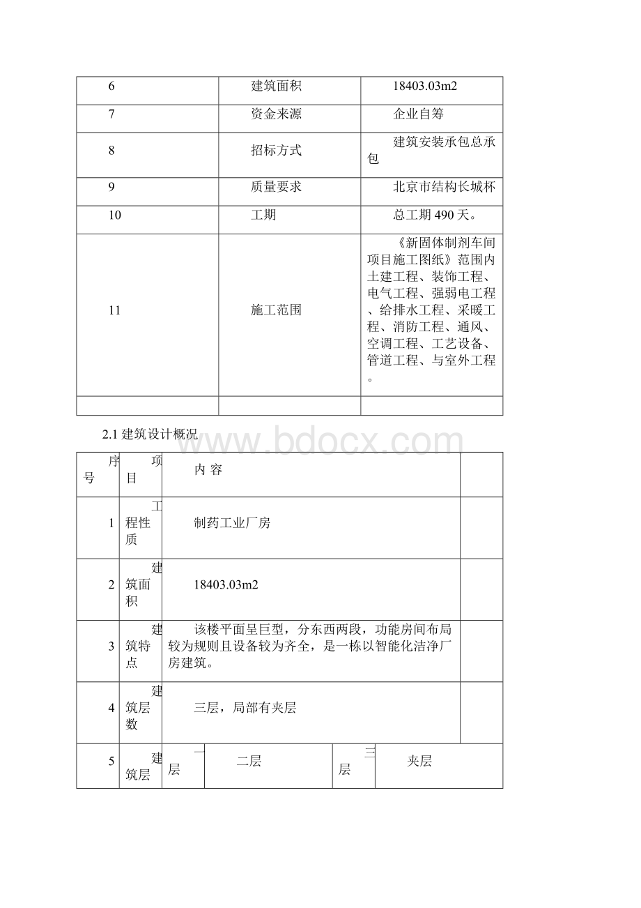 落地式出料平台方案.docx_第2页