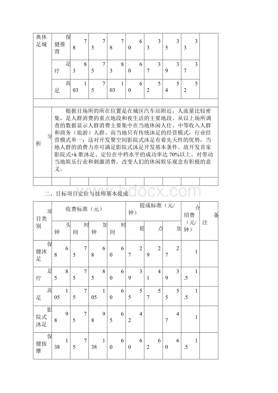 影院式沐足经营计划书.docx_第2页