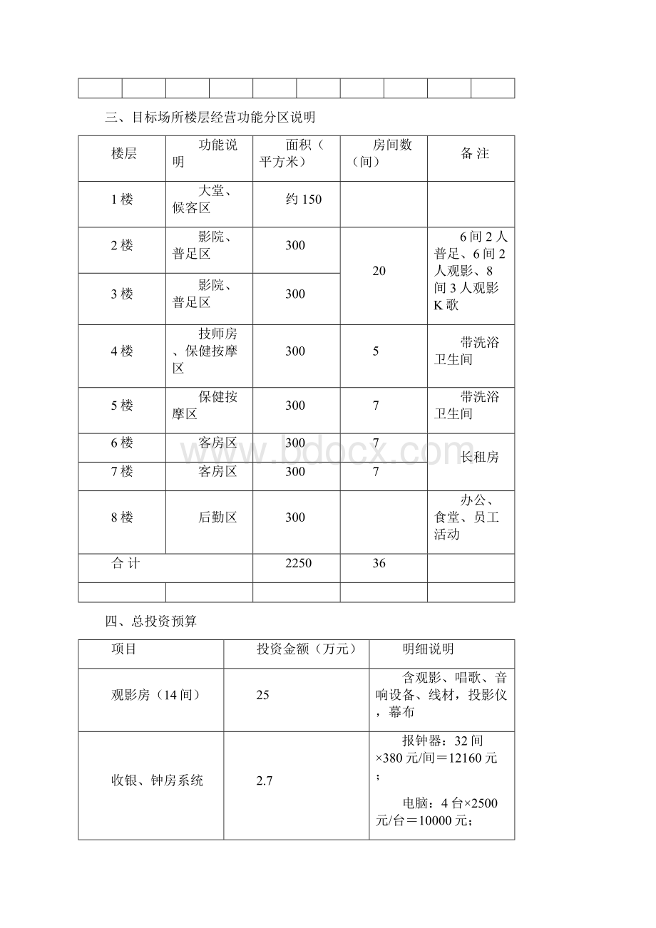 影院式沐足经营计划书.docx_第3页