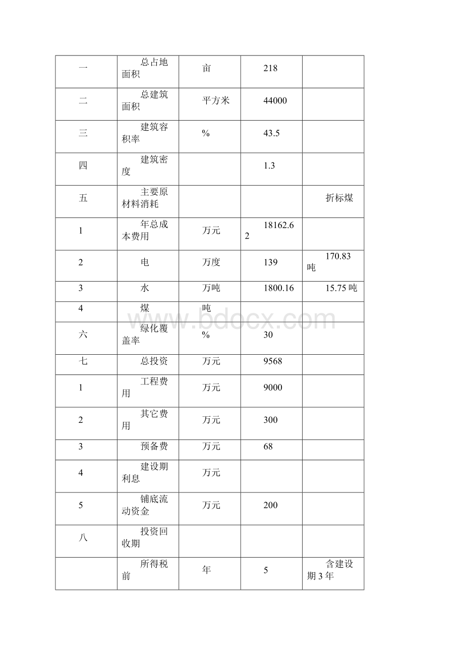 优质肥牛肉养殖基地项目商业计划书.docx_第3页