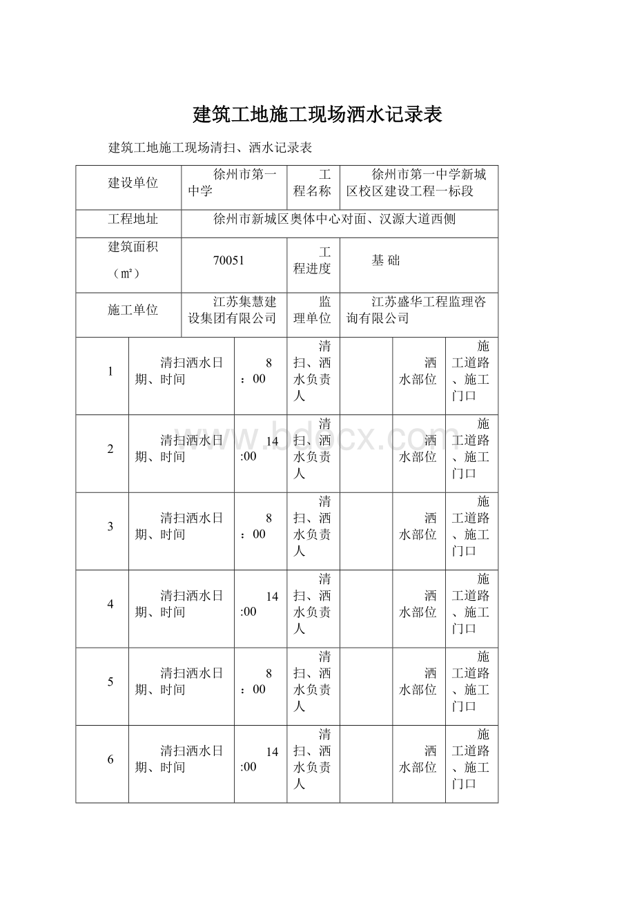 建筑工地施工现场洒水记录表Word格式文档下载.docx_第1页