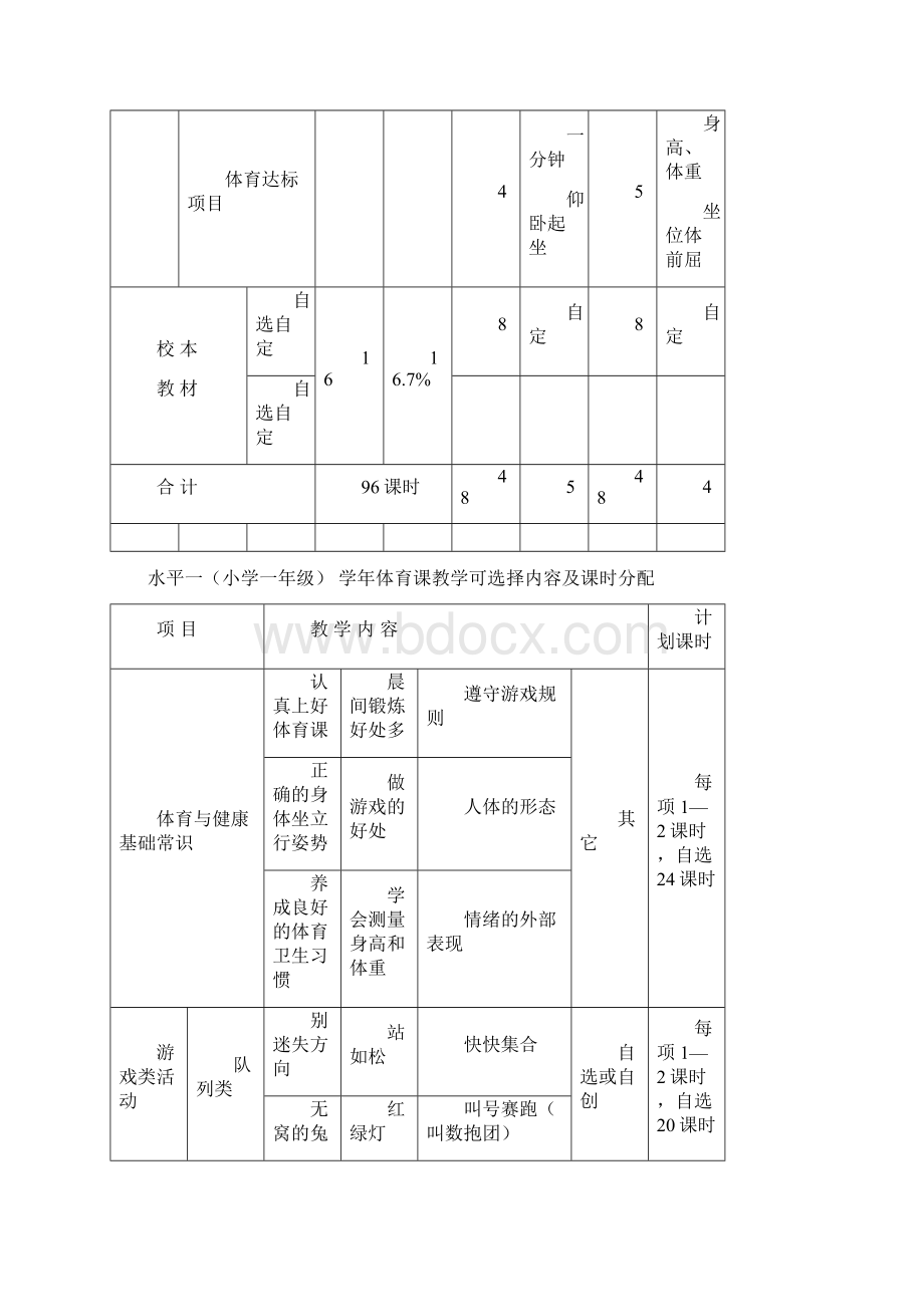 水平一小学一年级全学年体育课教学工作计划Word文档格式.docx_第2页