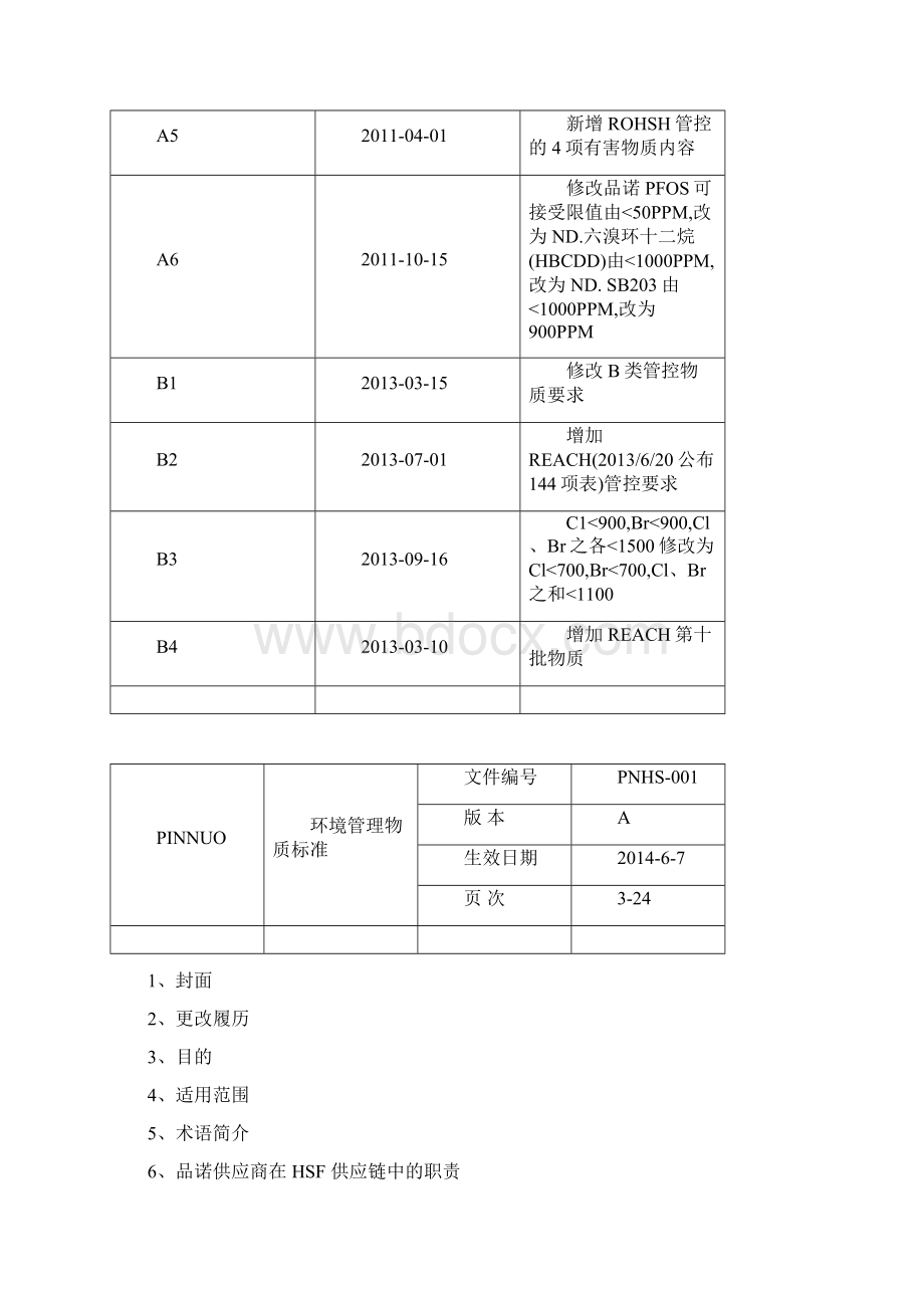 品诺环境管理物质标准.docx_第3页