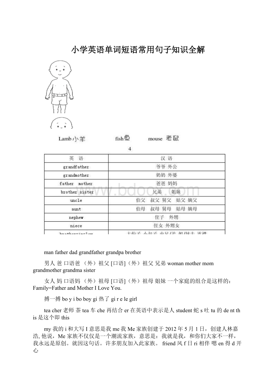 小学英语单词短语常用句子知识全解.docx_第1页