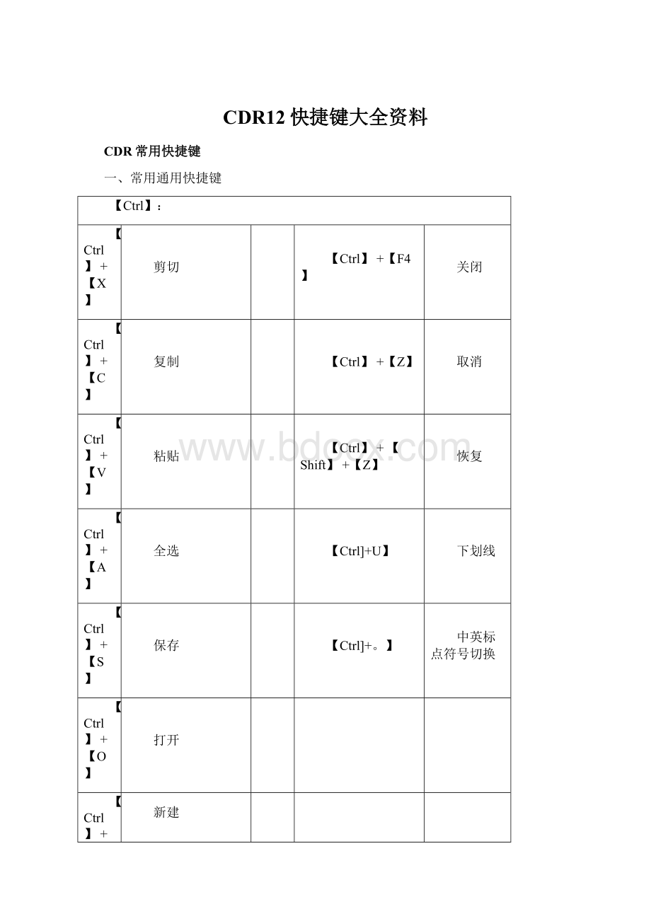 CDR12快捷键大全资料.docx