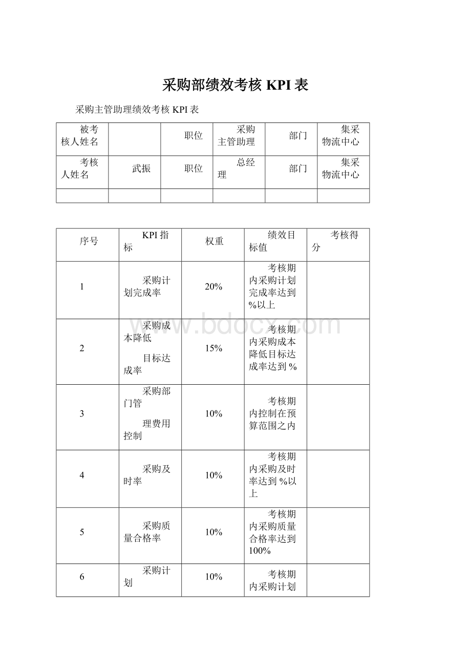 采购部绩效考核KPI表Word下载.docx